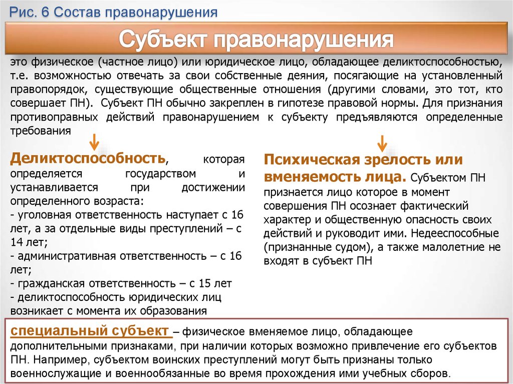 Учебник Рассолов Теория Государства И Права