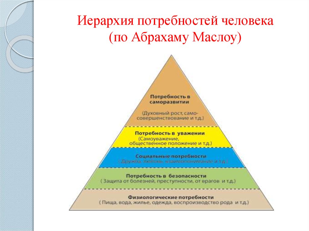 download Microelectronic