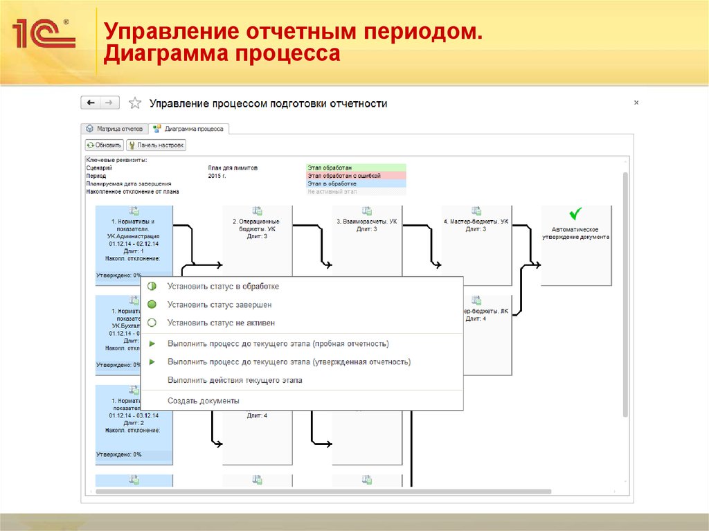 1С Консолидация 2.1