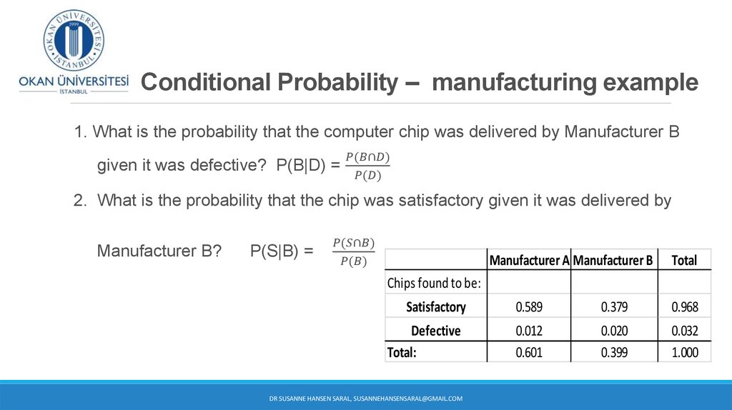 Conditional Probability – manufacturing example