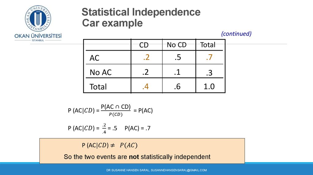 Statistical Independence Car example