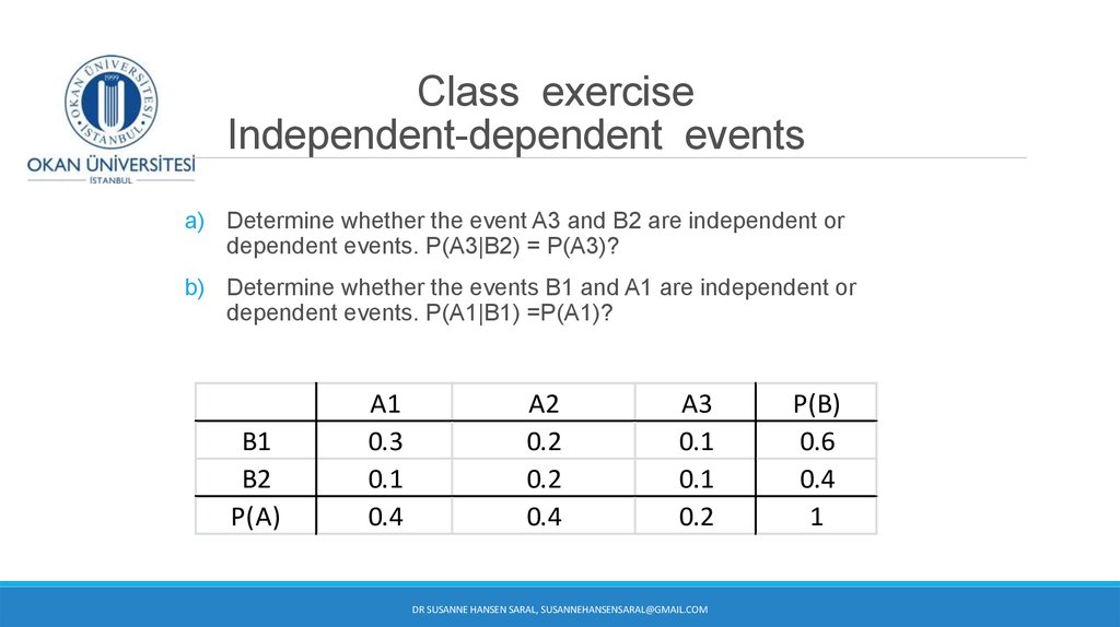 Class exercise Independent-dependent events