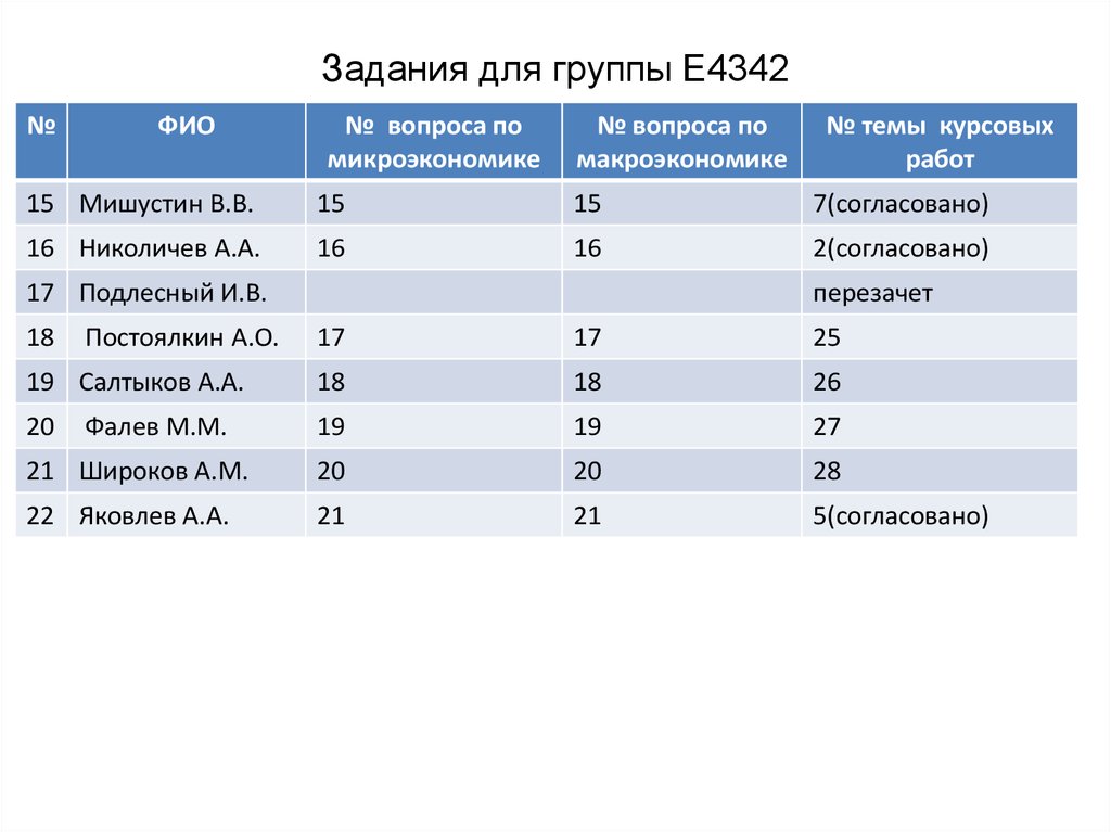 download language power