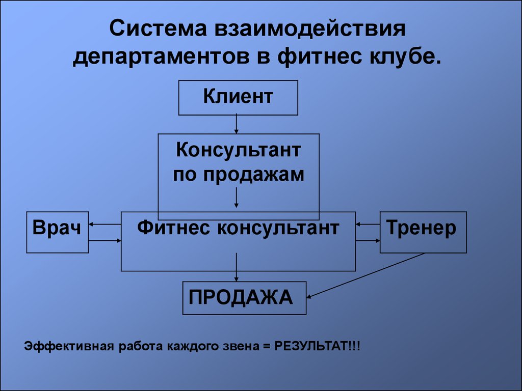 read как футбол объясняет мир невероятная