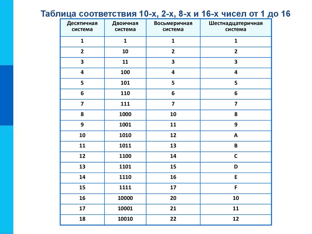 pdf a bisection algorithm