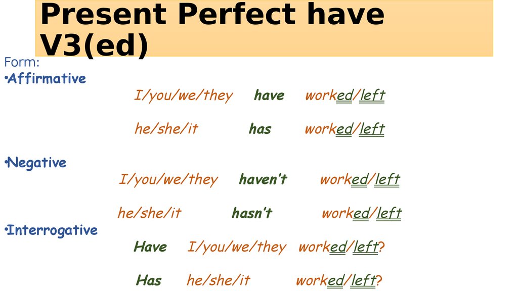 Present Perfect Have V3 ed 