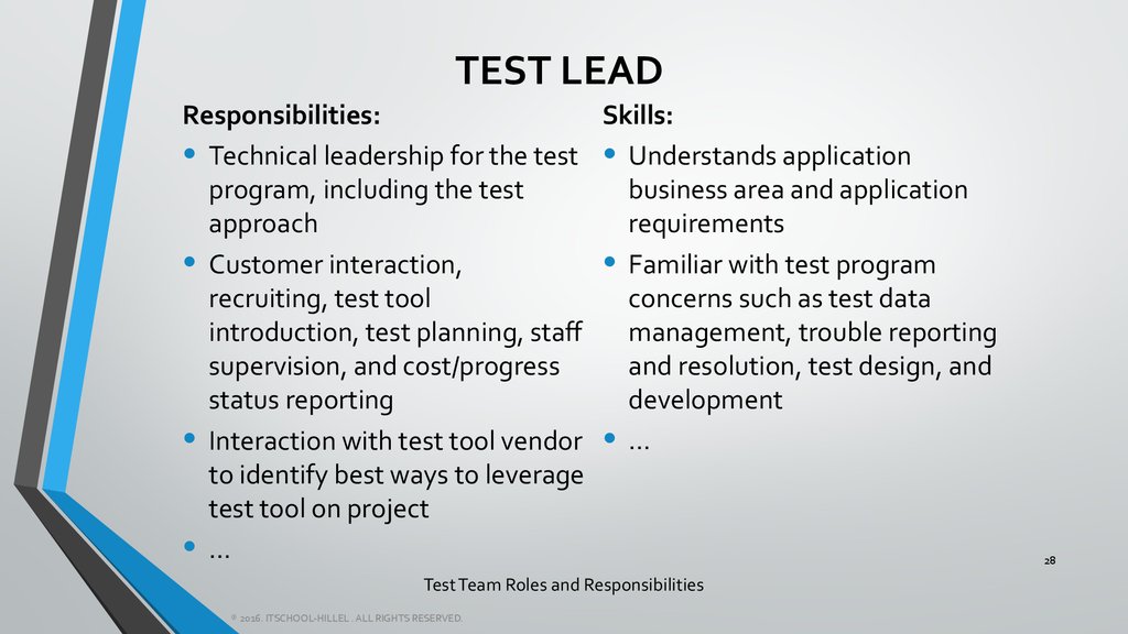 introduction-into-software-testing-lesson-1-online-presentation