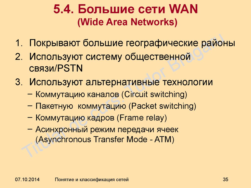 5.4. Большие сети WAN (Wide Area Networks)