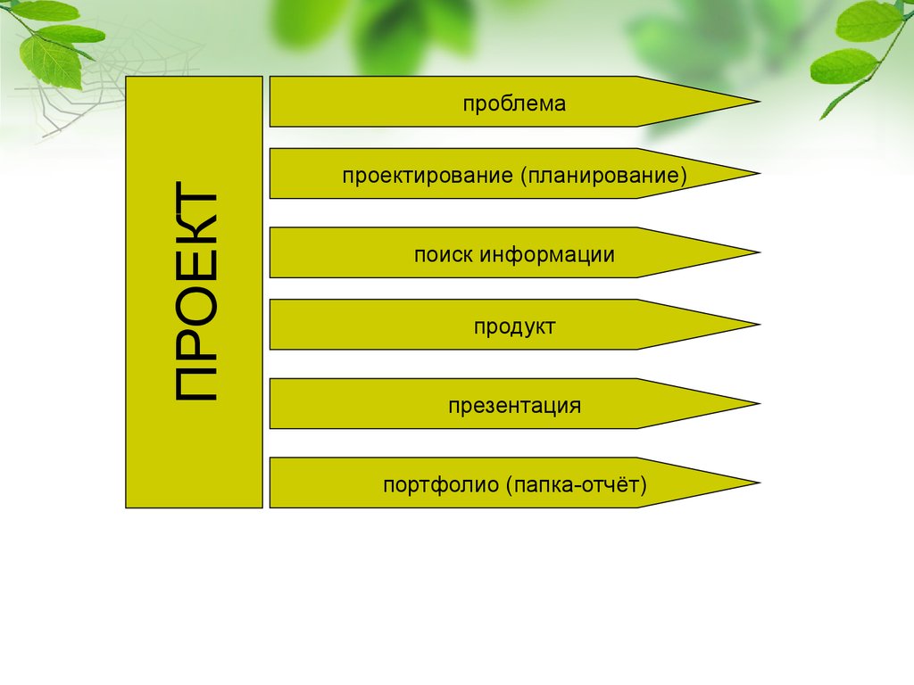 download основы научных исследований