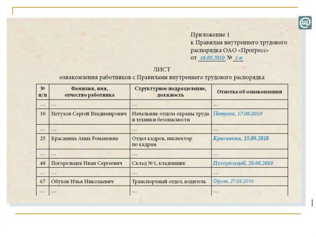 Пвтр образец 2023 со всеми изменениями в тк рф образец