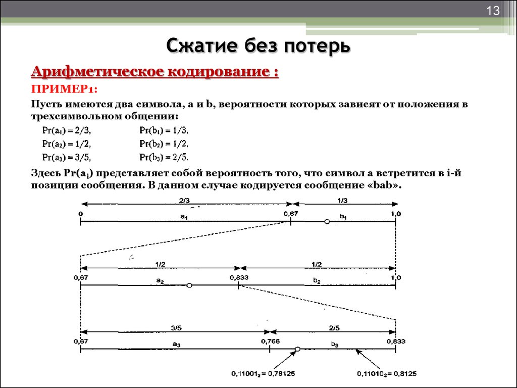 Для фотографий но без сжатия а значит без потерь деталей соответственно файл получается очень