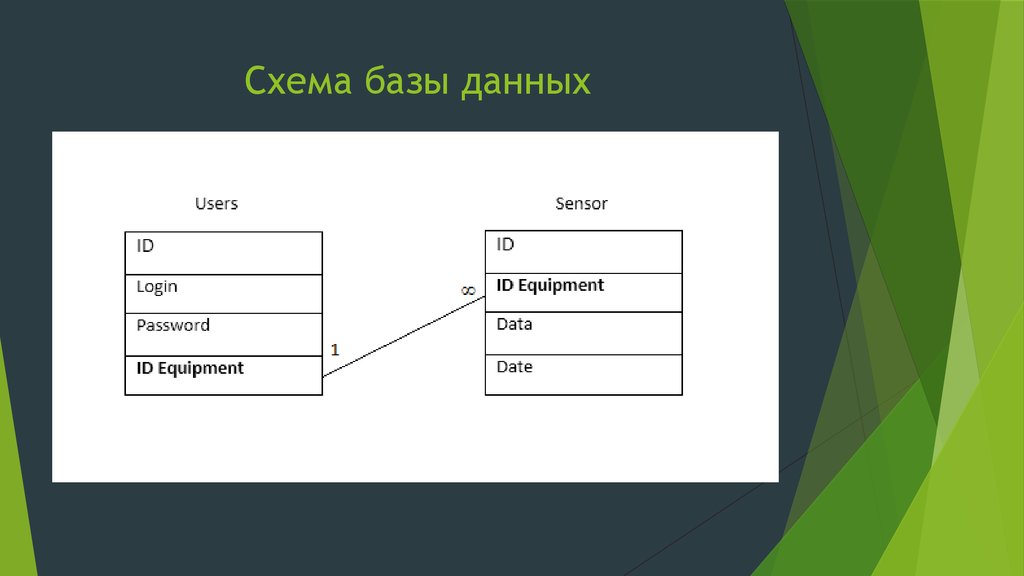 ebook Meeting Special Needs in English (Meeting SEN in