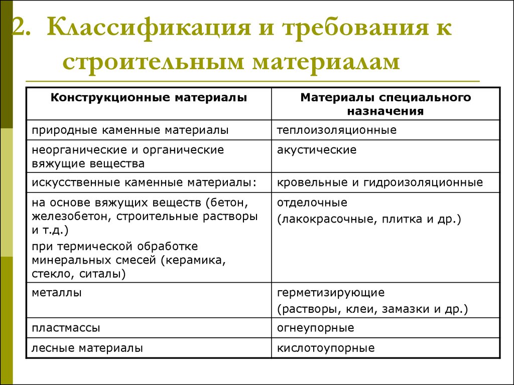 Библия Короля Иакова На Русском Языке Читать