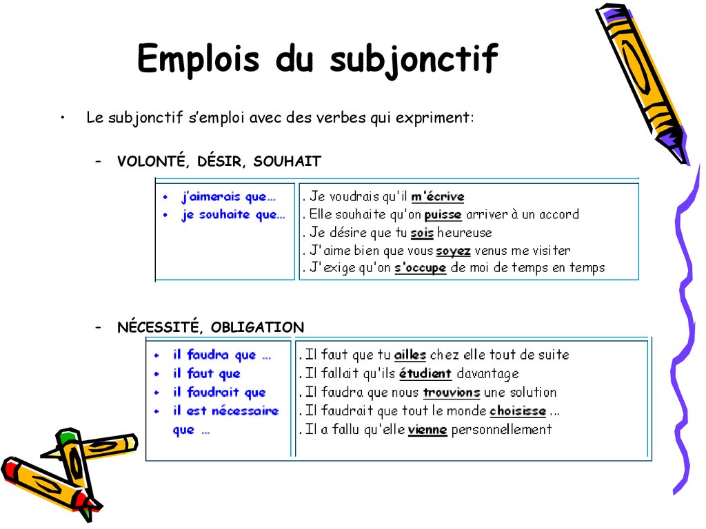 Comment Utiliser Le Subjonctif - презентация онлайн