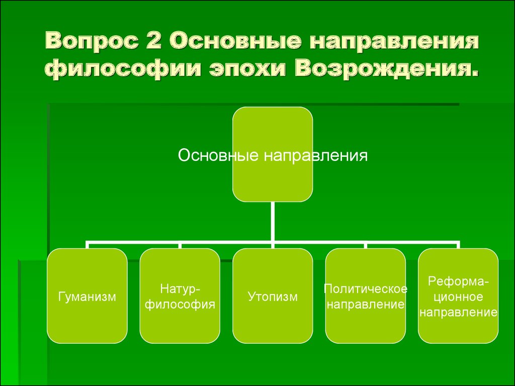 Международное частное право. Рабочая тетрадь. (90,00 руб.) 0