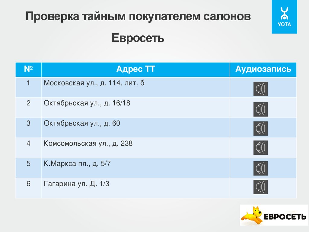 Стих здоровье очень нужно всем Стих здоровье очень нужно всем
