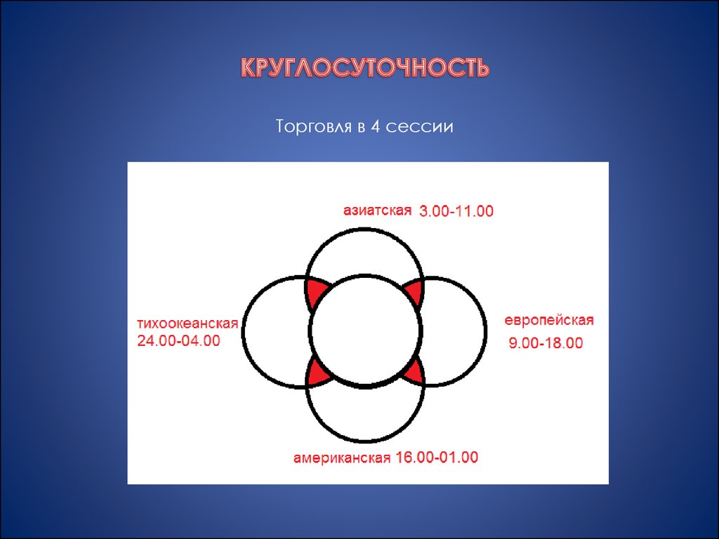 download air pollution control technology