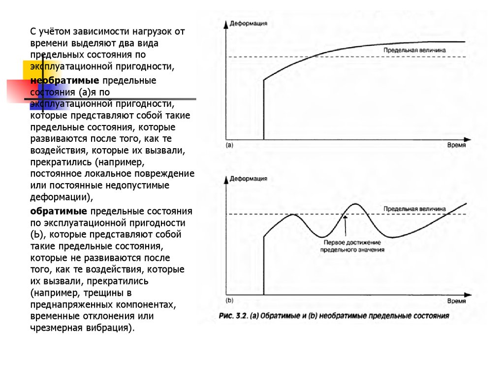 download electrotechnology industrial and environmental applications 1997