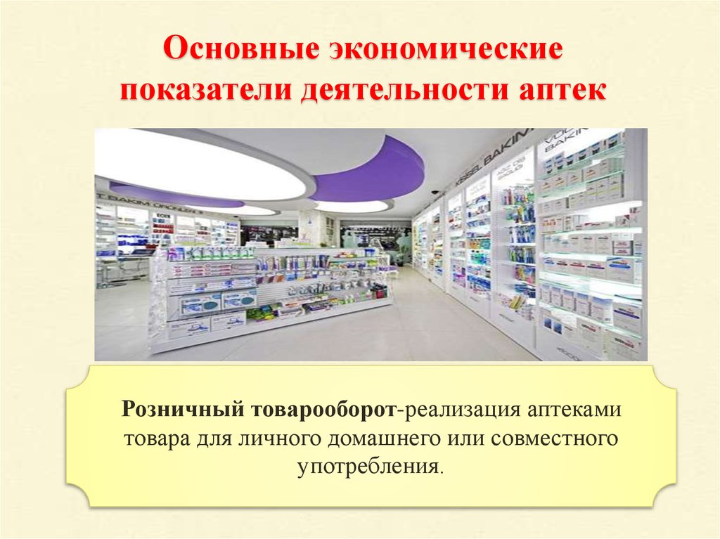 Производственная И Коммерческая Деятельность Аптечной Организации