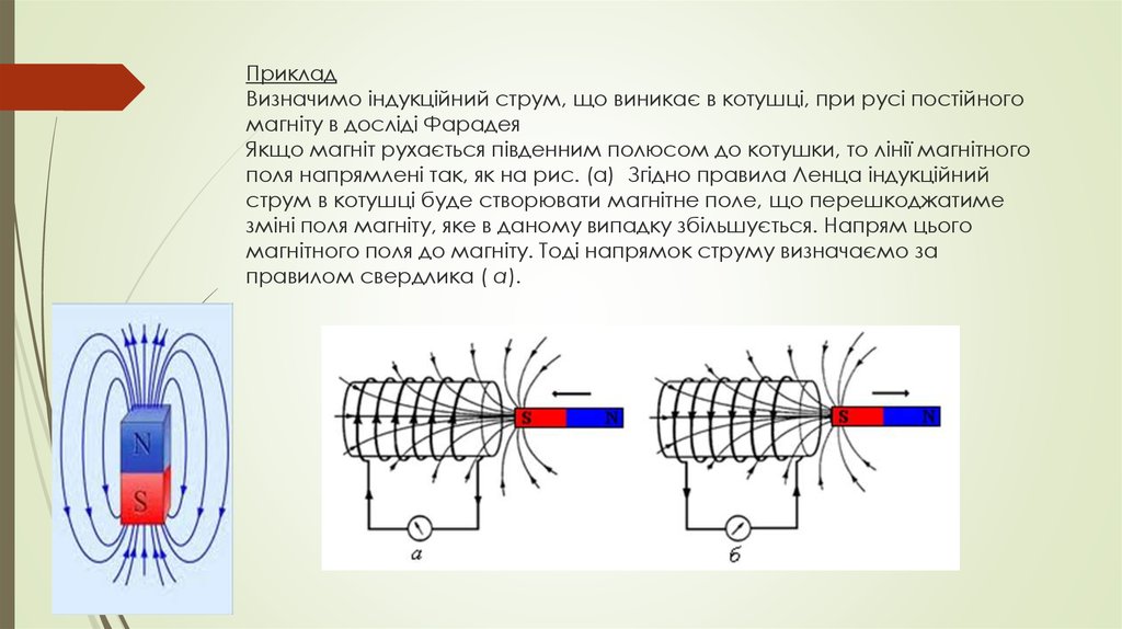 Приклад Визначимо індукційний струм, що виникає в котушці, при русі постійного магніту в досліді Фарадея Якщо магніт рухається південним п