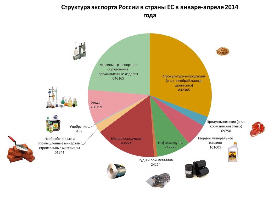 pdf Рациональная фармакотерапия сердечно-сосудистых заболеваний