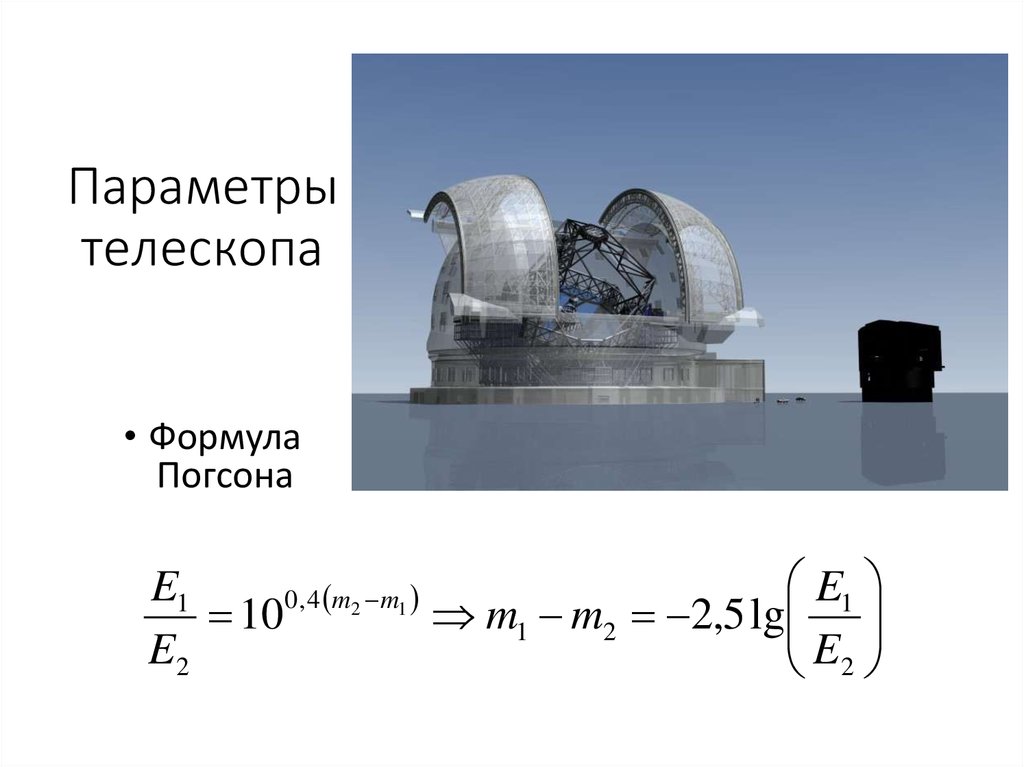 Параметры телескопа