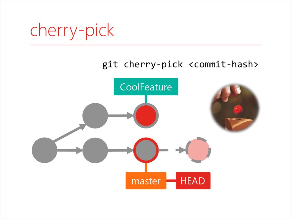 git cherry pick from another branch