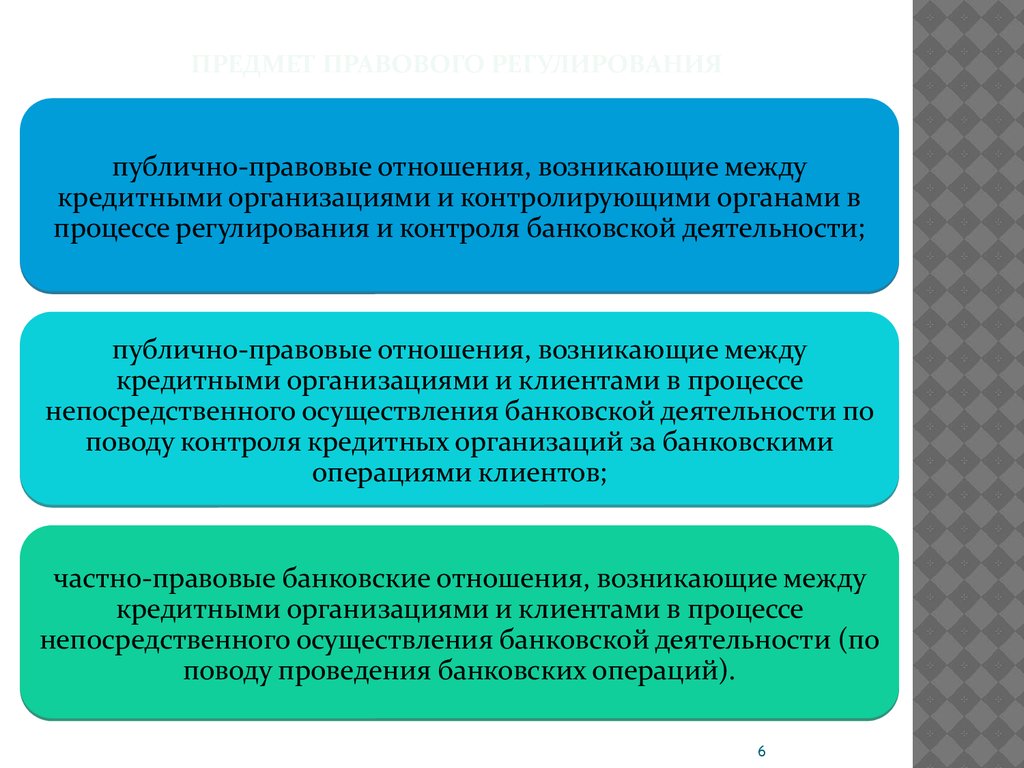 Банковское Право Лекции