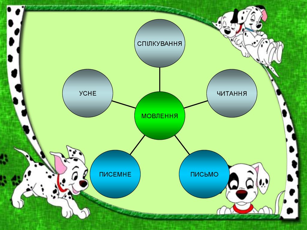 view long cases in clinical medicine concerned with long cases their presentation related questions