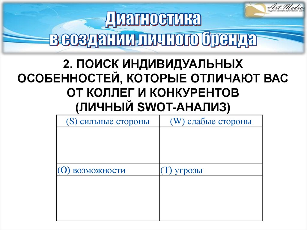 Презентация по арт дизайну Презентация по арт дизайну