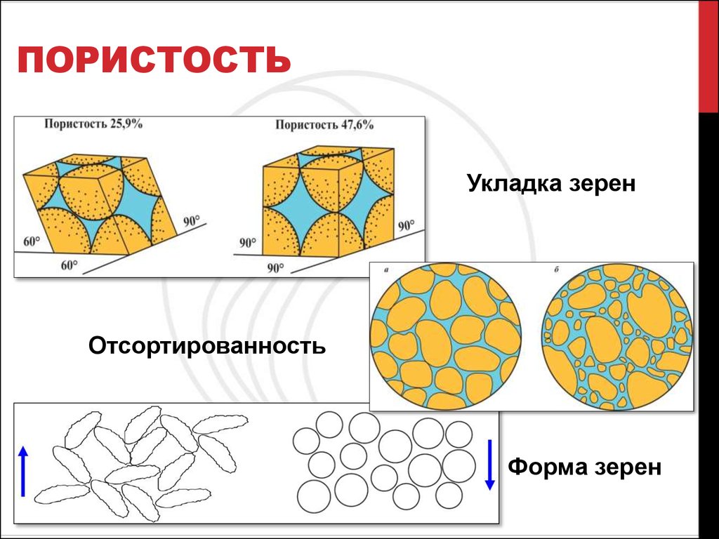 определение внутренних усилий и построение линий влияния в статически определимых