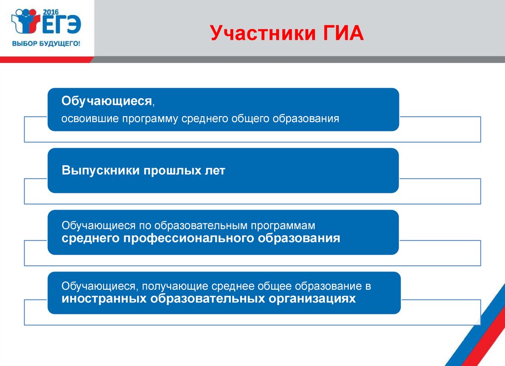 ict for promoting human development and protecting the environment 6th