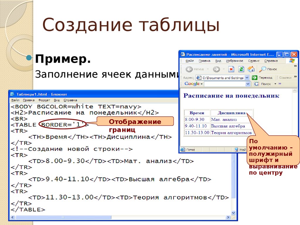 Как вставить изображение в таблицу в html