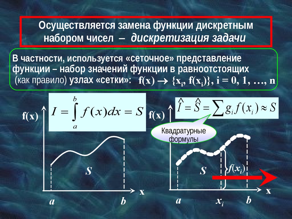 buy starthilfe relativitätstheorie ein neuer zugang in