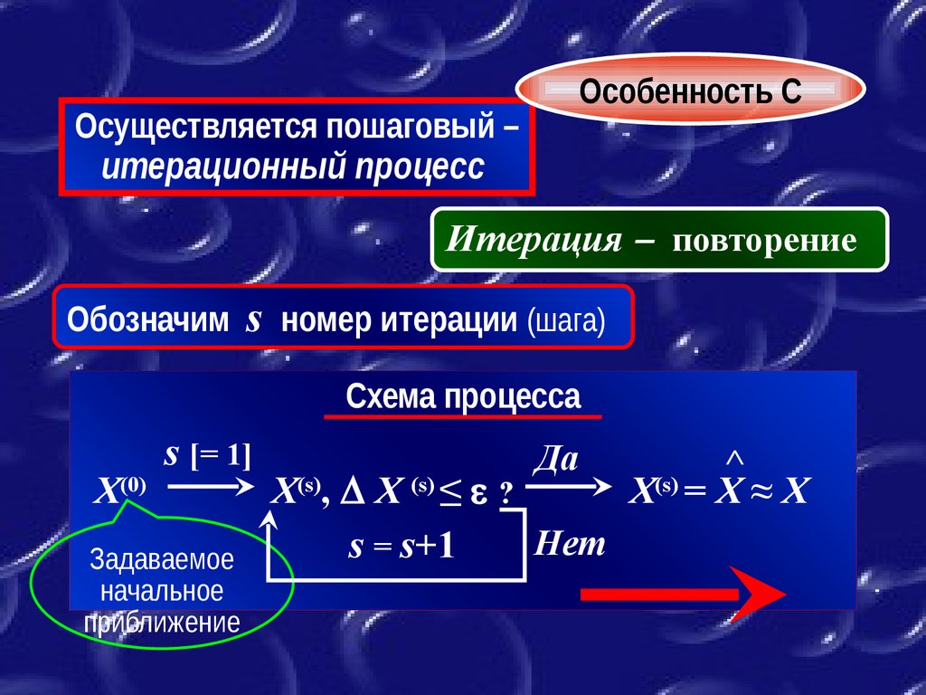 ebook Amyotrophic Lateral Sclerosis