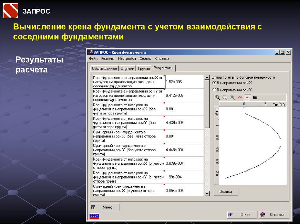 Навесные вентилируемые фасады вентфасад подсистема
