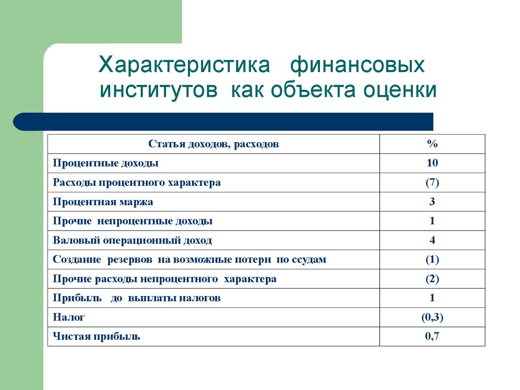 ebook operational risk management a