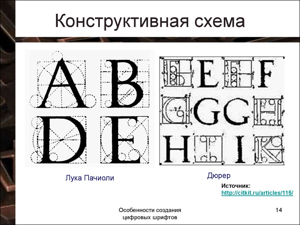 Шрифт по картинке бесплатно