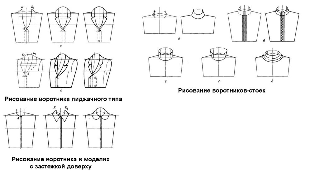 Воротник технический рисунок