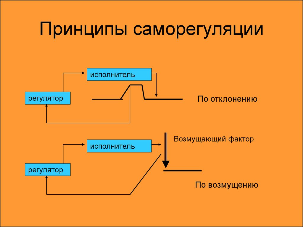 epub Common