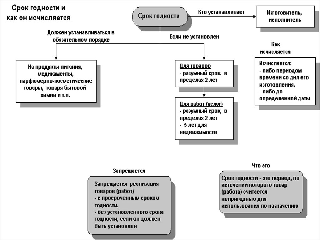 Human Factors und Patientensicherheit in