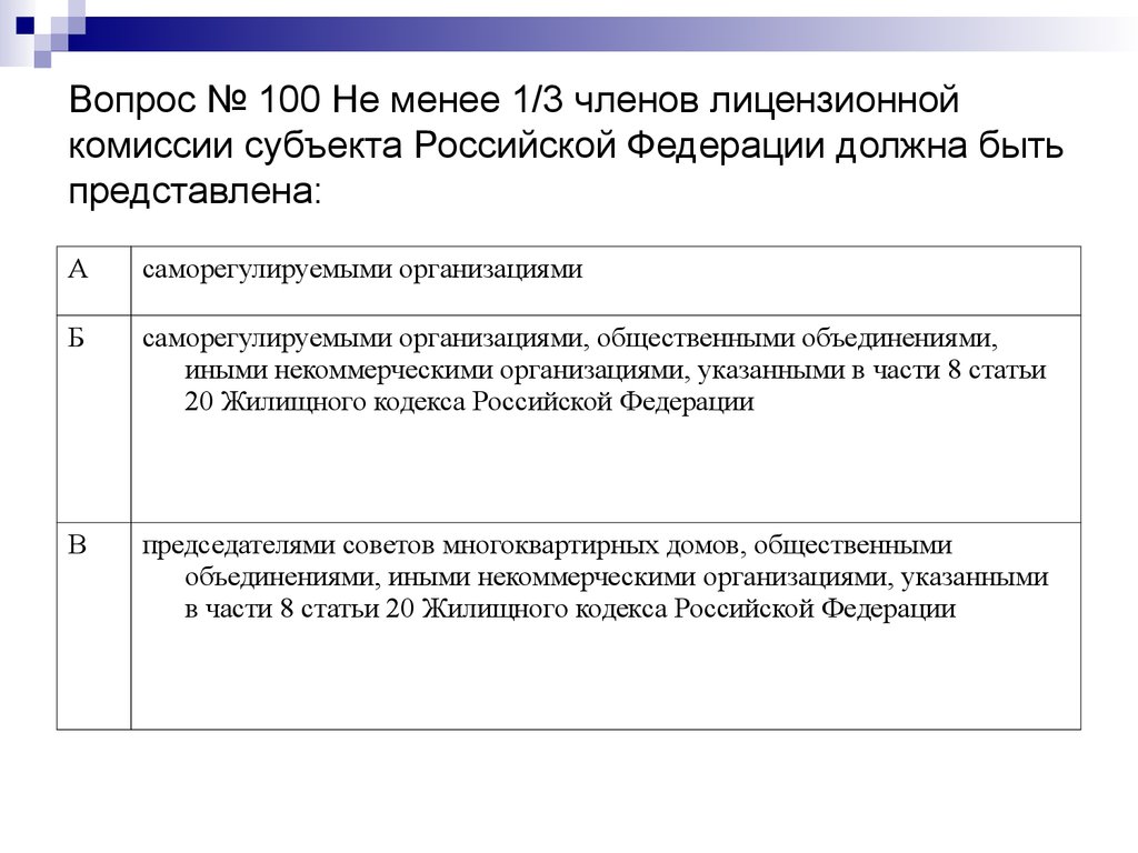 Вопрос № 100 Не менее 1/3 членов лицензионной комиссии субъекта Российской Федерации должна быть представлена: