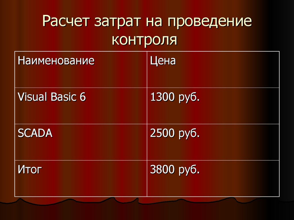 download sums and gaussian