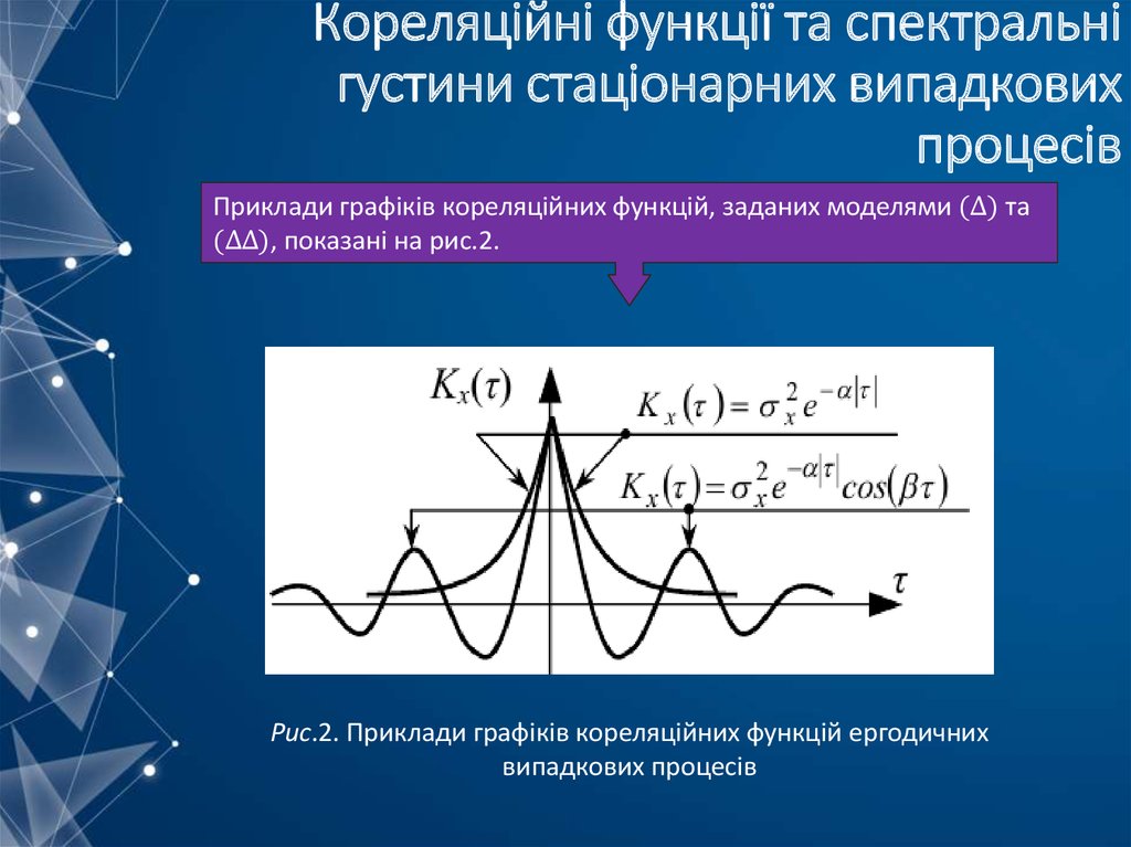 Кореляційні функції та спектральні густини стаціонарних випадкових процесів