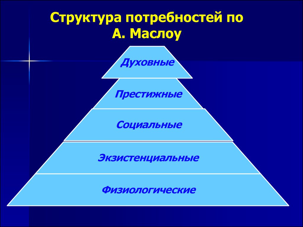 foundations of behavioral statistics an