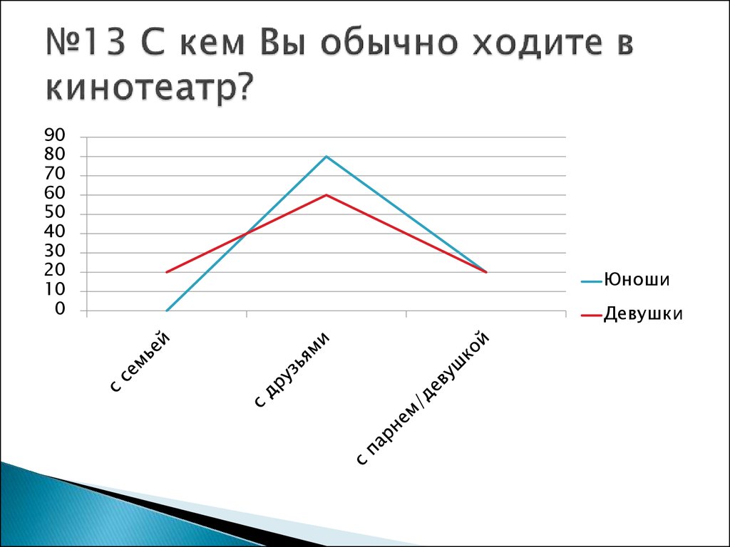 download Maintenance Theory