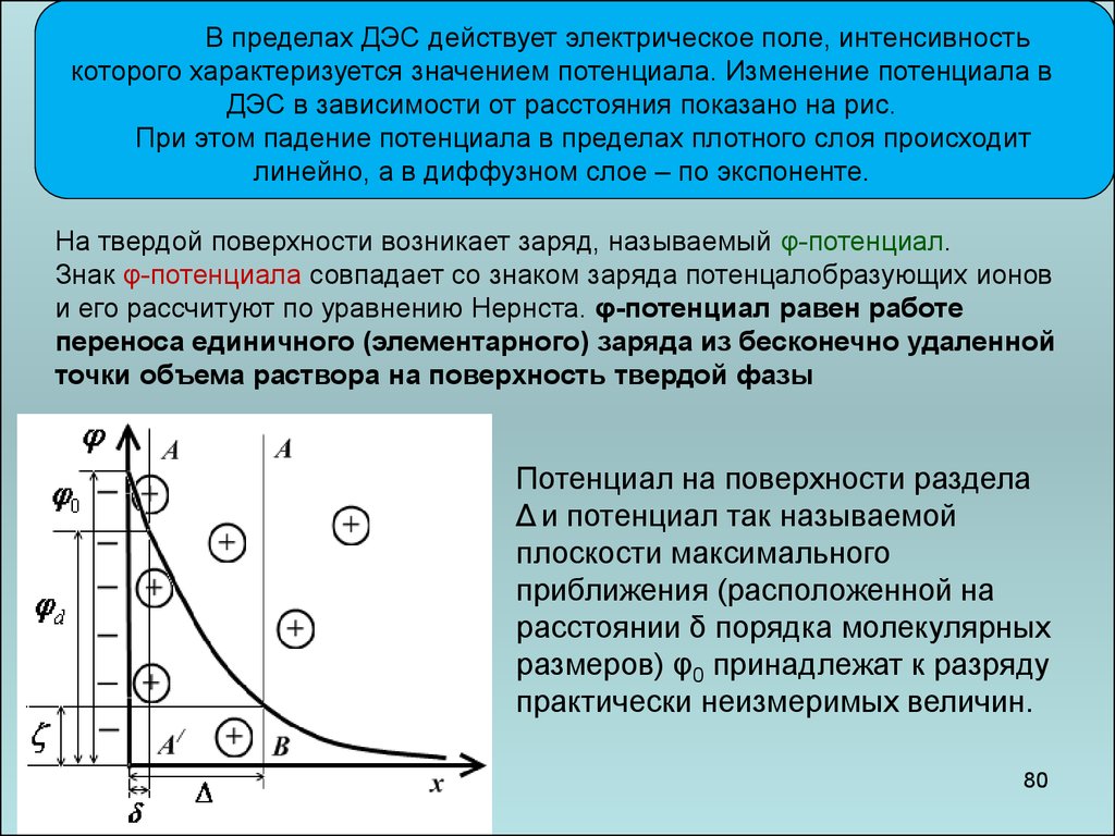 read Волоконно оптические устройства технологического назначения