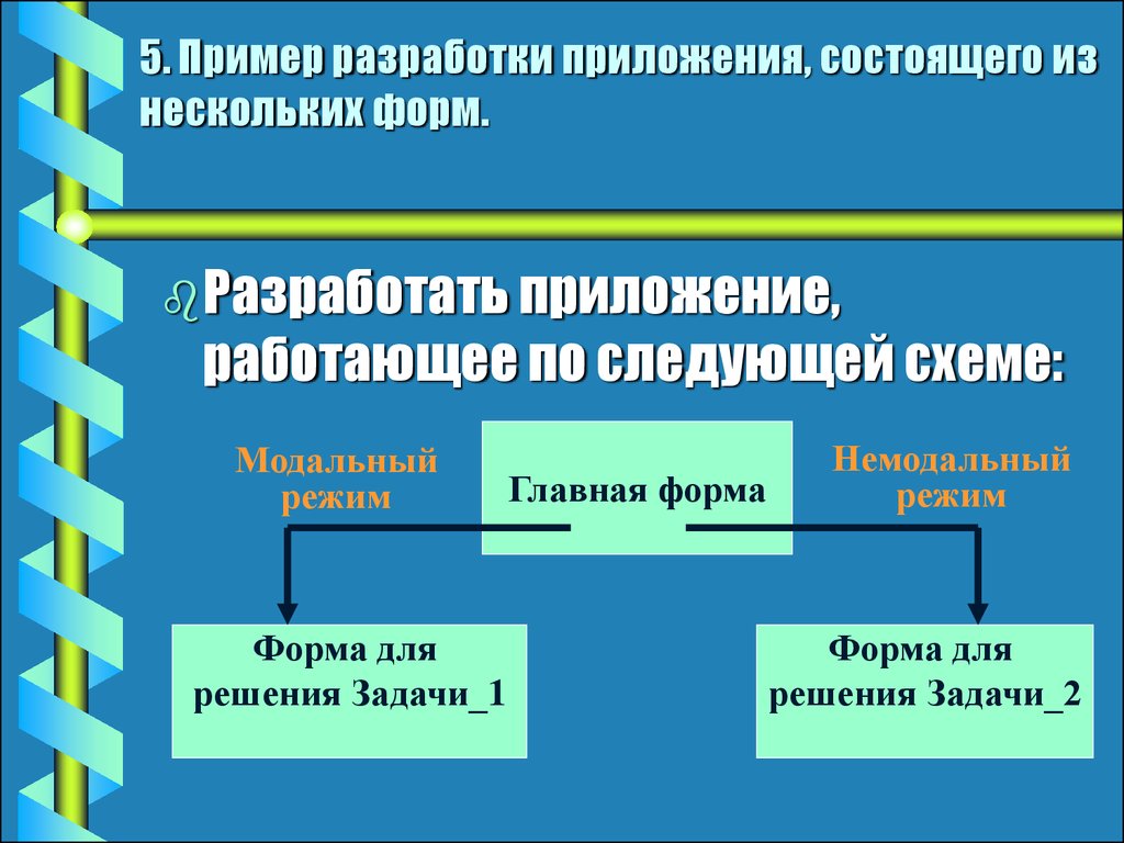 download teacher appraisal a