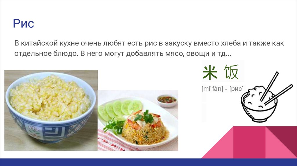 Белорусская Кухня Презентация