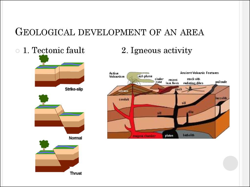 absolute dating techniques geology